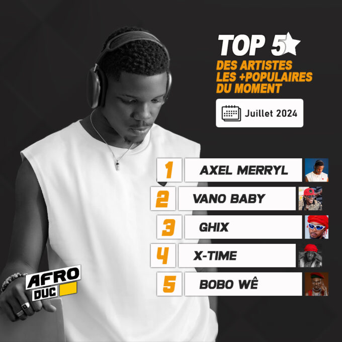 Axel Merryl : 1er du TOP 5